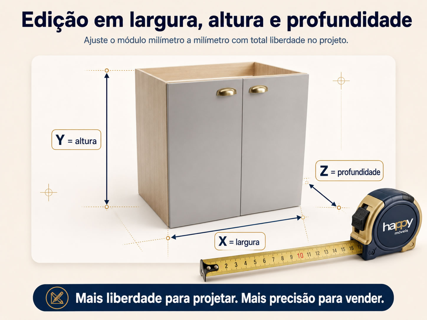 Módulos editáveis em largura, altura e profundidade