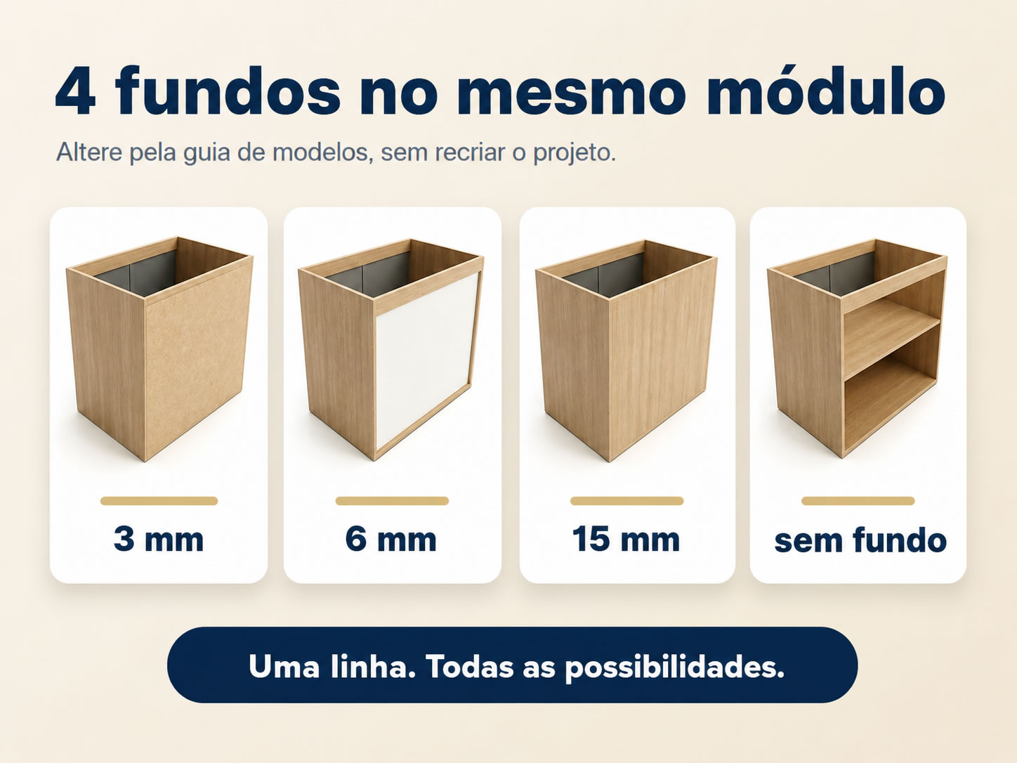 Quatro opções de fundo: 3 mm, 6 mm, 15 mm e sem fundo