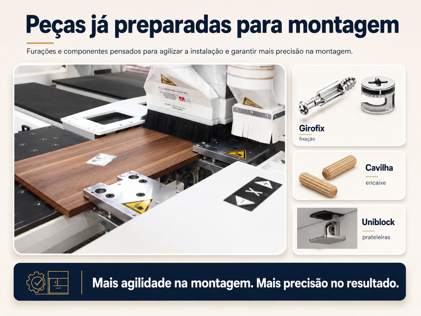 Peças preparadas para montagem com cavilha, girofix e uniblock